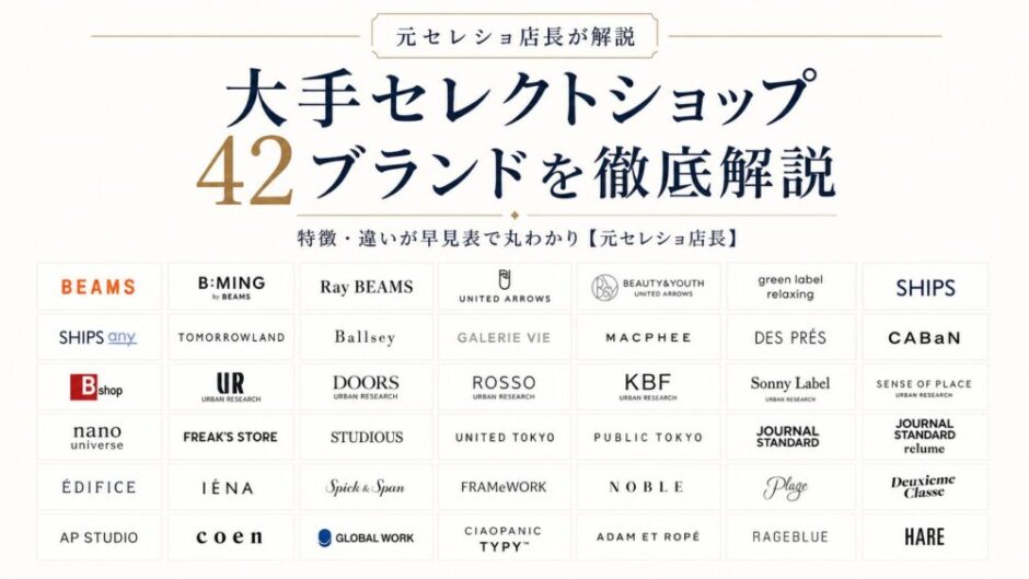 セレクトショップとは　セレクトショップ