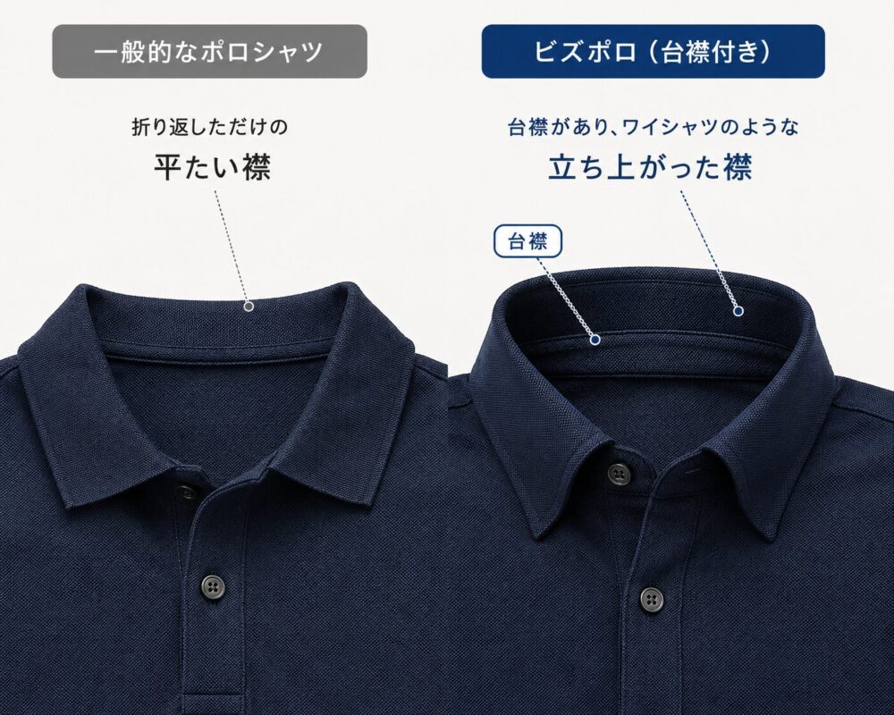 ビズポロとは